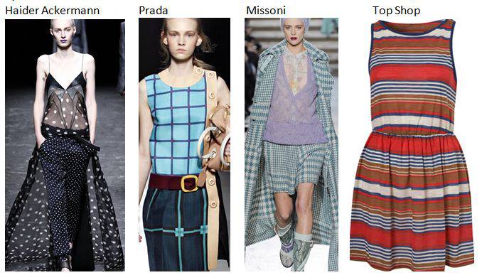 fashion print_dots prints